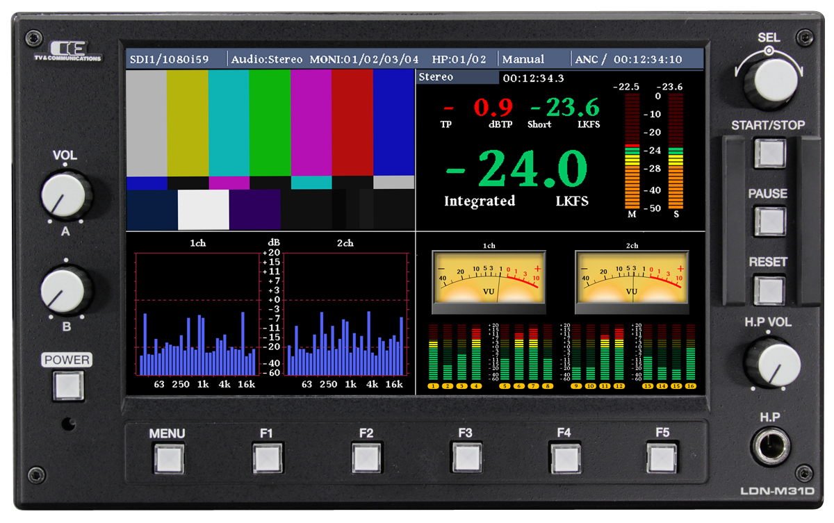 LDN-M31_index