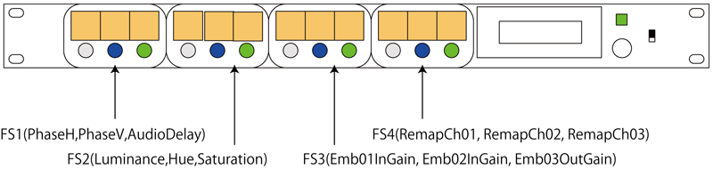 RMT5001-DFS_02