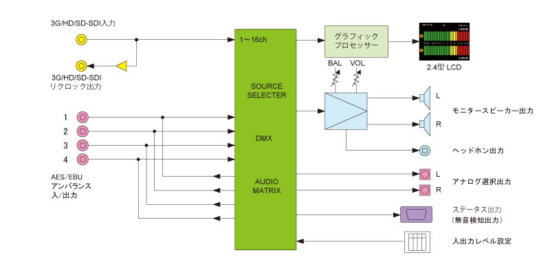 SP104a-16_block