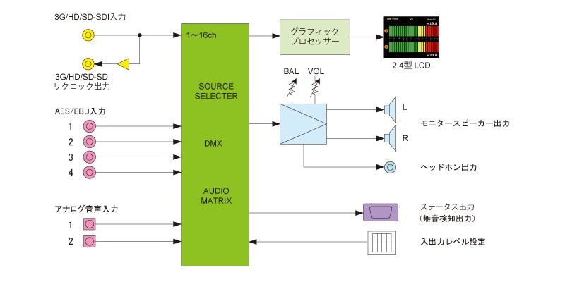 SP106a-16_block