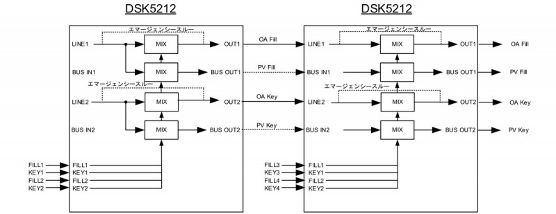 DSK5212_接続例4