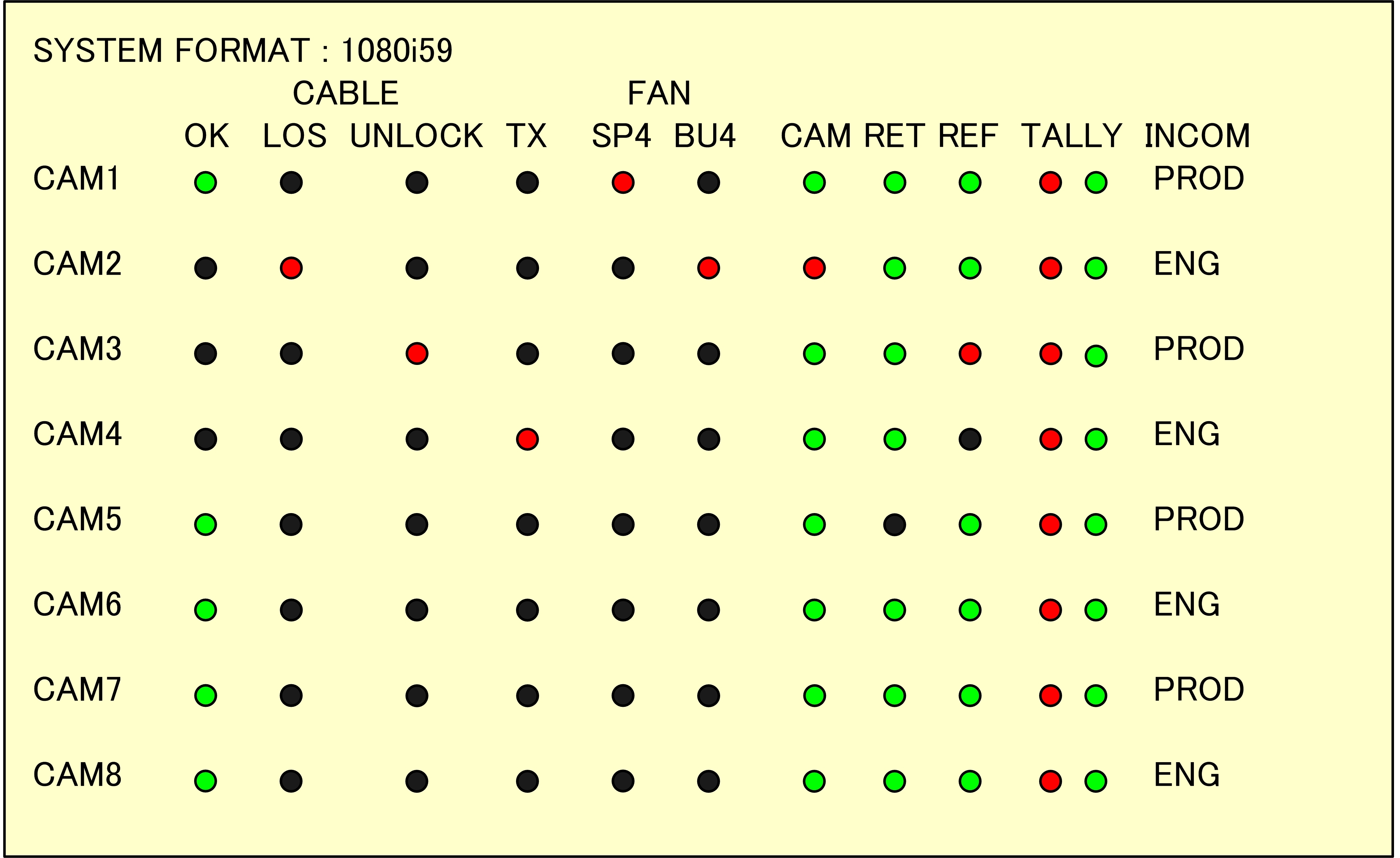 statusMonitor